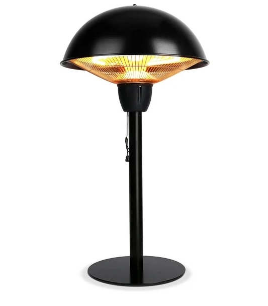 Optimizing Infrared Heater Wattage for Bathroom Space Requirements