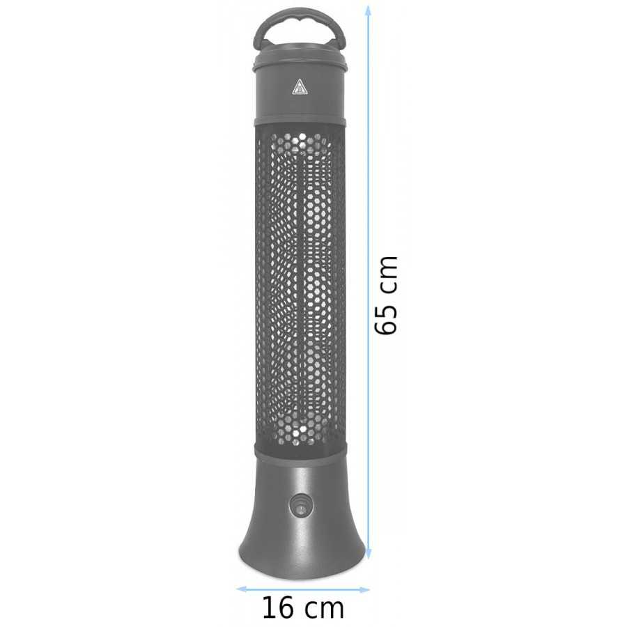 Thermal Dynamics of High Ceiling Infrared Heaters for Large Open Spaces